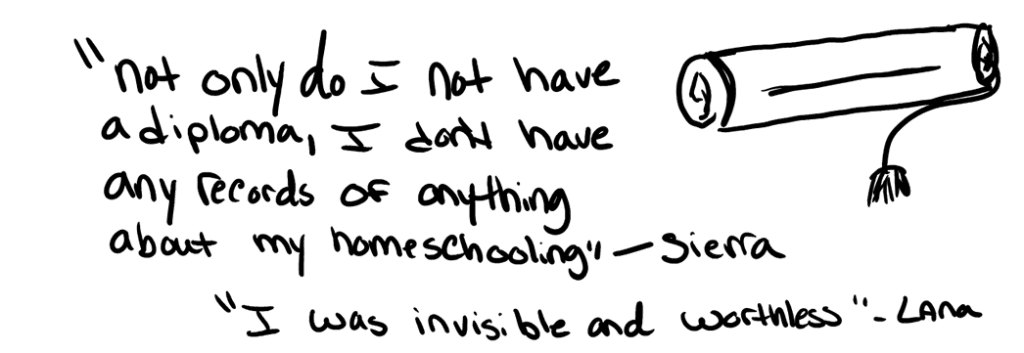 “Not only do I not have a diploma, I don’t have any records of anything about my homeschooling.” ~ Sierra “I was invisible and worthless." ~ Lana
