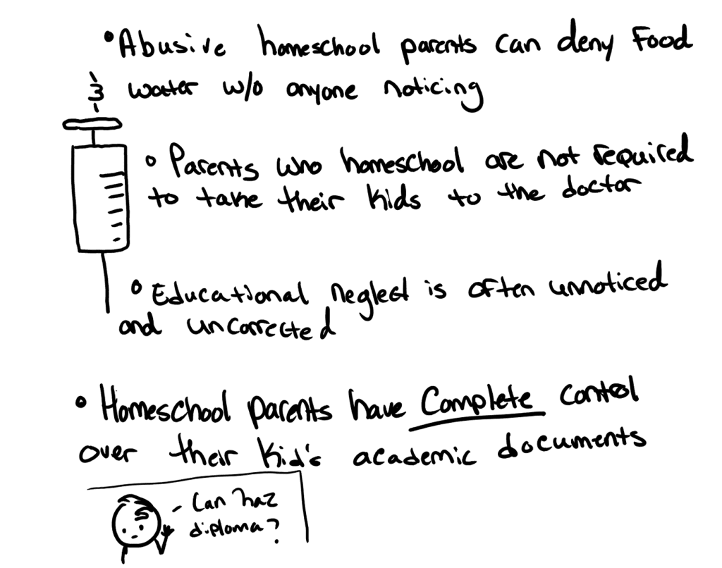Abusive parents who homeschool can deprive their children of food without a teacher noticing Parents who homeschool are not required to take their children to the doctor Educational neglect often goes unnoticed and uncorrected Homeschool parents have complete control over their children’s academic documents